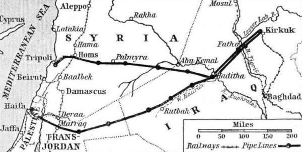 Mosul-Haifa-Tripoli Oil Pipeline