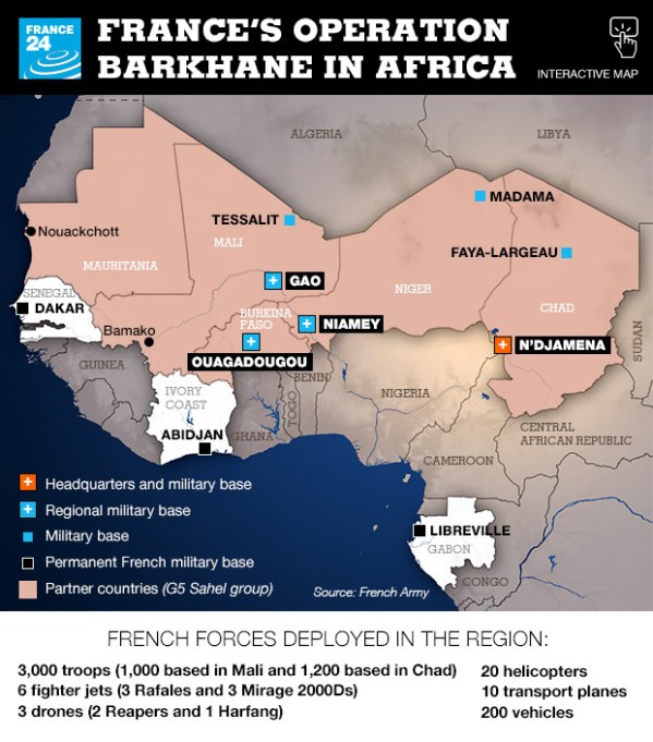 Operation Barkhane